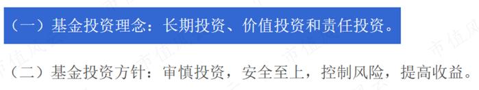 累计收益1.4万亿，吊打所有公募基金！社保基金捍卫A股价值投资：中国特色投资理念，22年稳定增值