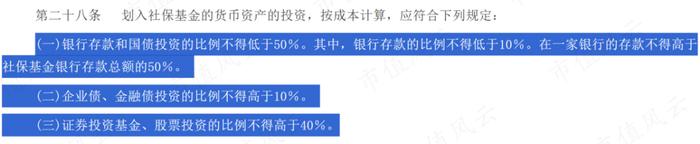 累计收益1.4万亿，吊打所有公募基金！社保基金捍卫A股价值投资：中国特色投资理念，22年稳定增值