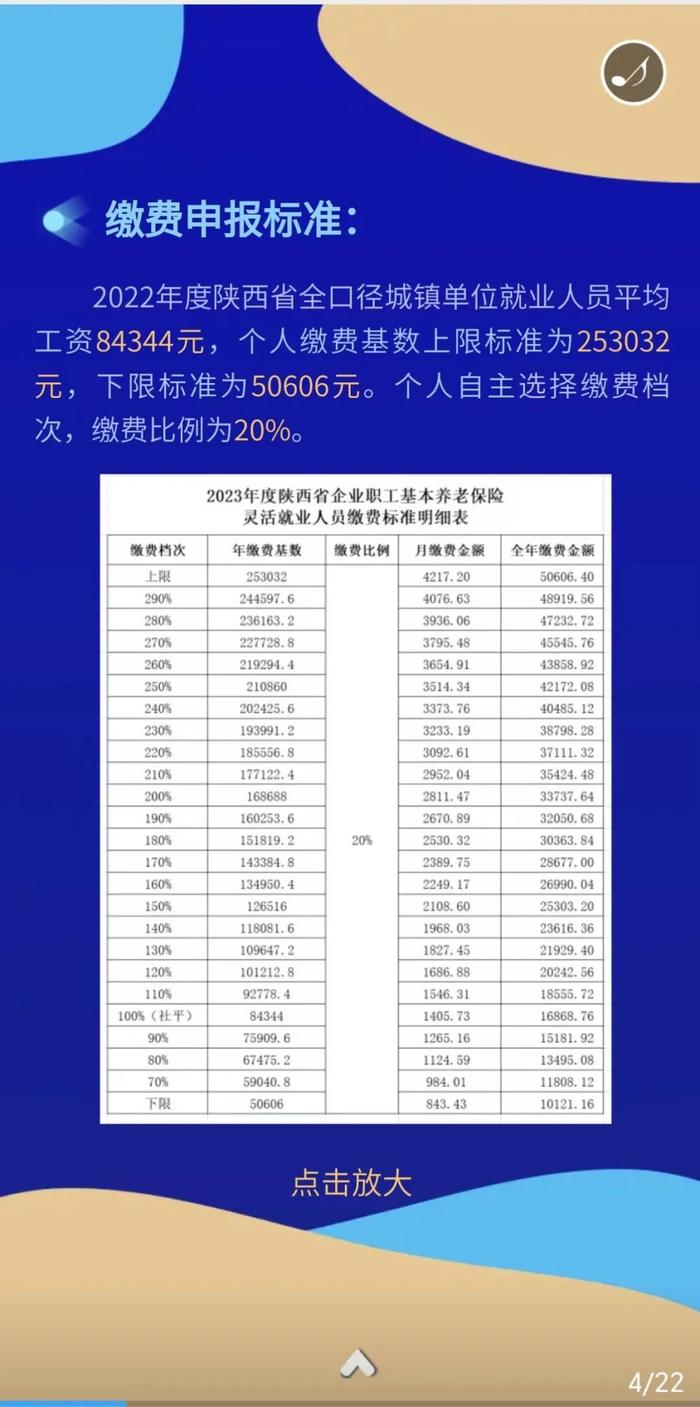 @灵活就业人员，2023年养老保险掌上缴费开始了→