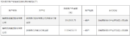 失败收购影响持续13年 老牌A股宣布：部分银行账户被冻结