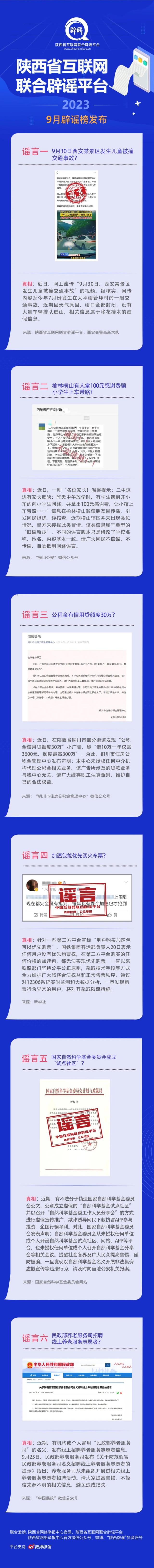 陕西省互联网联合辟谣平台9月辟谣榜发布