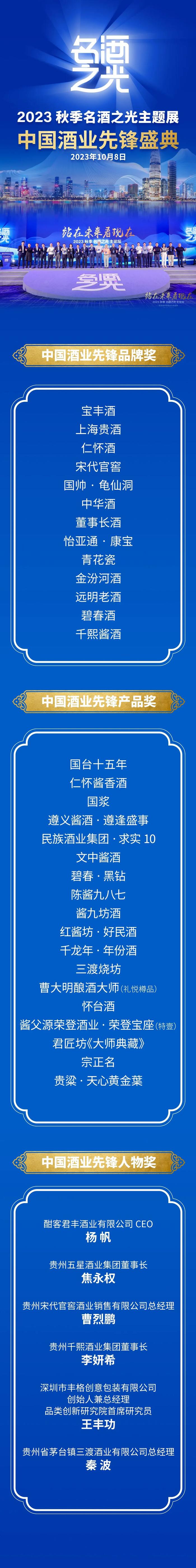 站在未来看现在，“名酒之光”主论坛给出了怎样的方法论？