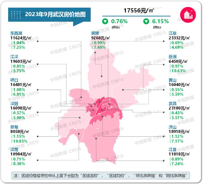 最新！2023年9月十大城市二手房房价地图