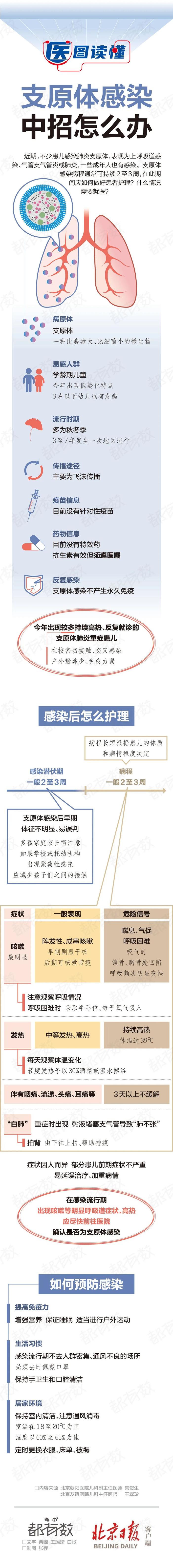 知晓｜10~22℃，2023年第三季度见义勇为勇士榜发布！商务部开展家政服务招聘季活动！