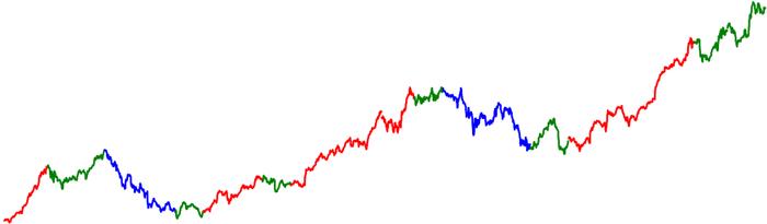 TradeMaster最新发布沙盒工具箱，探索量化交易的全新维度