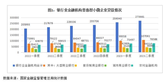 宋华：如何理性地发展供应链金融，助力经济高质量发展，成为当前亟待解决的问题