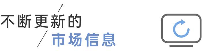 每日昱言丨北京商品房销售明码标价规定实施细则公开征求意见