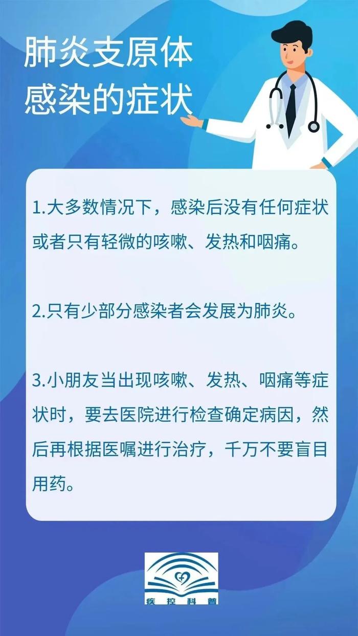 前期看似不重，容易延误治疗！儿童肺炎支原体感染，家长们看过来！