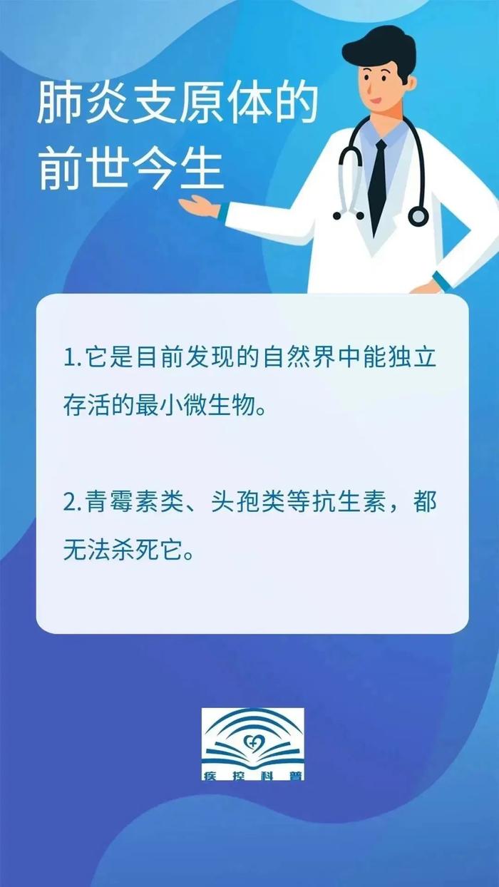 前期看似不重，容易延误治疗！儿童肺炎支原体感染，家长们看过来！