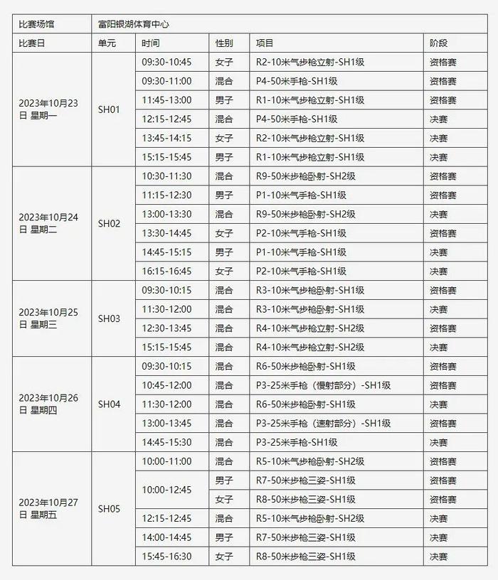 杭州第4届亚残运会即将开赛！赛事介绍、日程安排来了