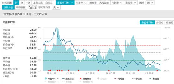 国家队入场增持四大行！A股、港股嗨了！农业银行飙涨3%，创历史新高！恒生科技续涨2%