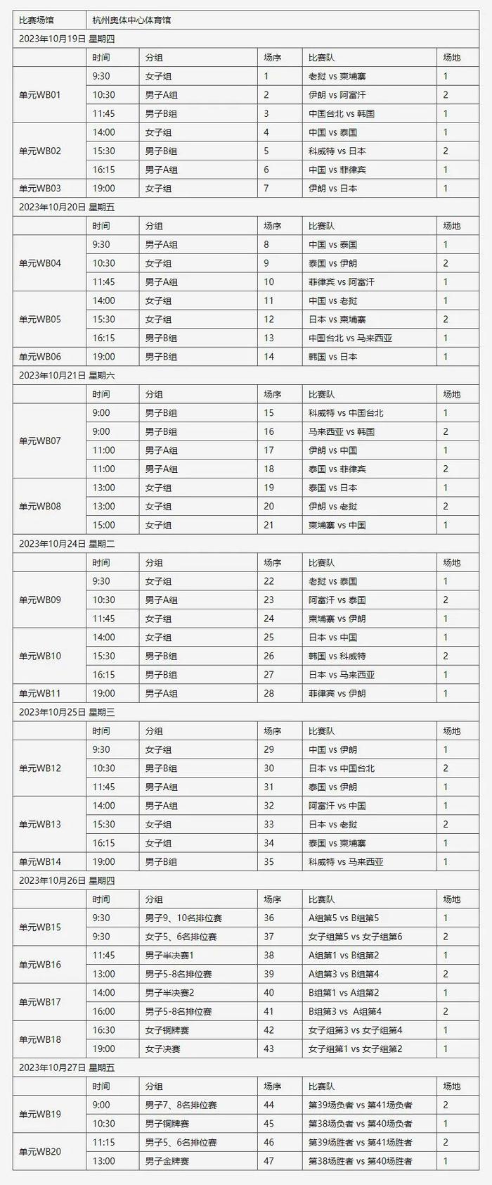 即将开赛！赛事介绍、日程安排来了