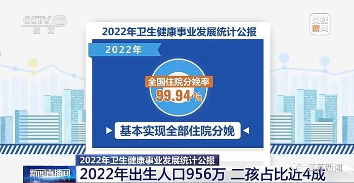 去年全国出生人口956万人！国家卫健委最新公布