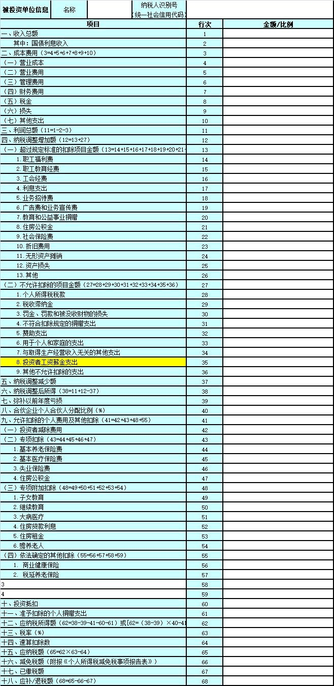 重要通知！个税系统升级！个体户业主、个独投资人等不得申报工资薪金