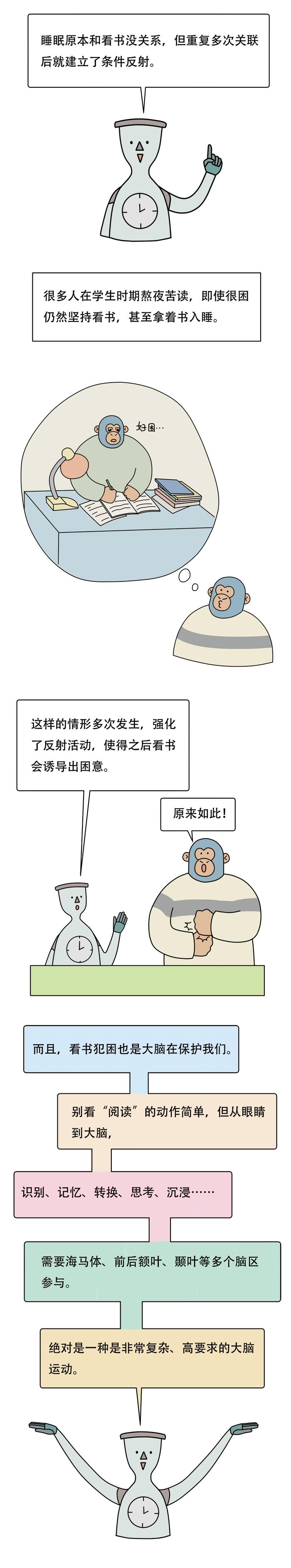 为什么一看书就想睡觉？