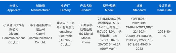 【新机】红米K70获认证 全系2K直屏百瓦级闪充大电池