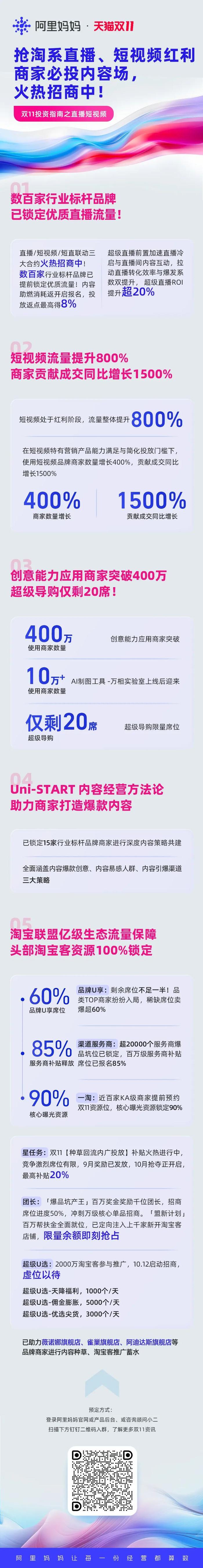 直播场、内容场已成为淘系商家必争之地，短视频贡献成交占比提升1500%