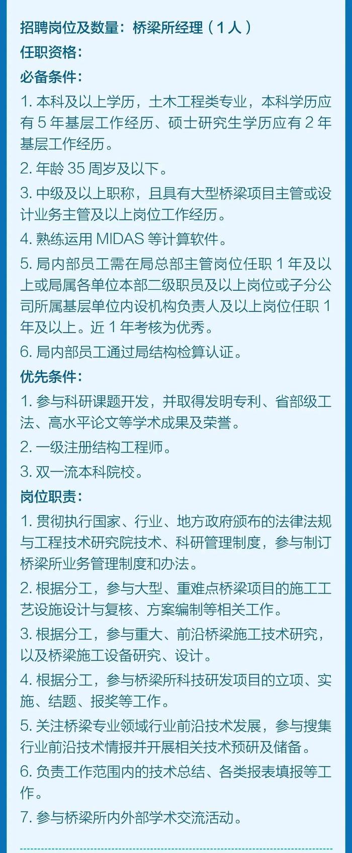 【社招】中铁四局集团工程技术研究院公开招聘人员公告