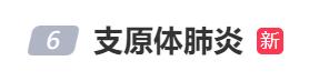 来势汹汹！有医院一天接诊一两百人，“支原体肺炎”究竟是啥？