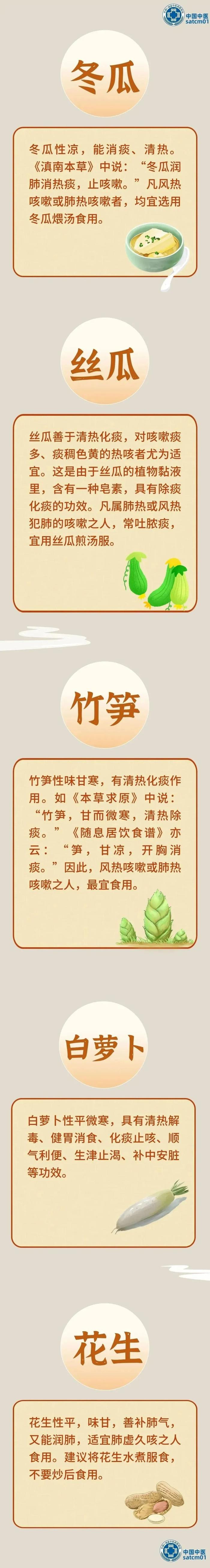 知晓｜9~21℃，北京试点街道办托新模式，3年内城区实现普惠托育全覆盖！2022年我国出生956万人！