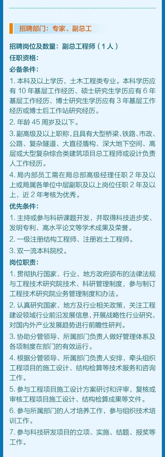 【社招】中铁四局集团工程技术研究院公开招聘人员公告