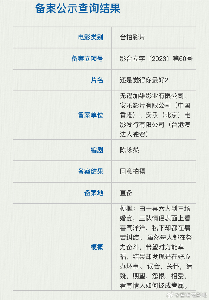 离婚后，他们成了彼此的“前夫”！
