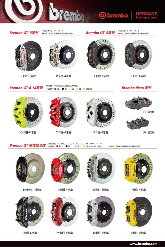 Brembo 意大利全进口刹车套件，你和你的车值得拥有一套 | 酷乐汽车