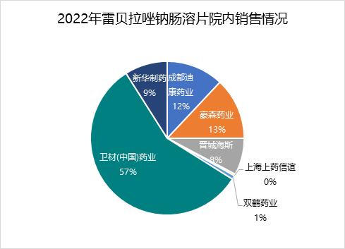 第九批国采标书公布：为期4年，涨价282倍“急救药”被纳入（附目录、采购量）