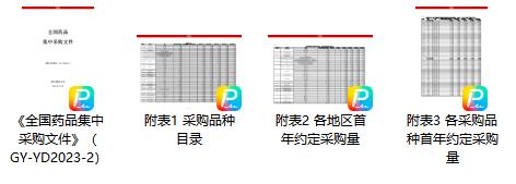 第九批国采标书公布：为期4年，涨价282倍“急救药”被纳入（附目录、采购量）