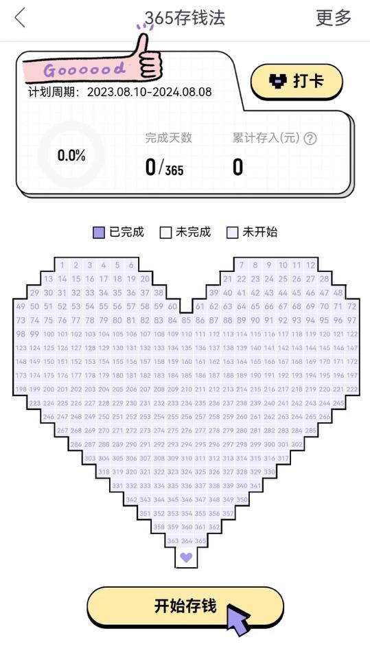 低收入人群，如何实现对“高收入人群”的攒钱逆袭？