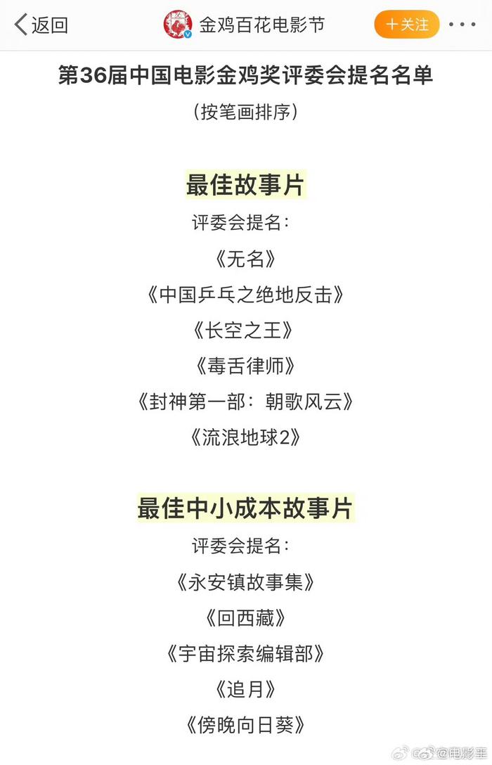 封神排行_《封神第一部》演员片酬,黄渤断层第一,李雪健未入榜