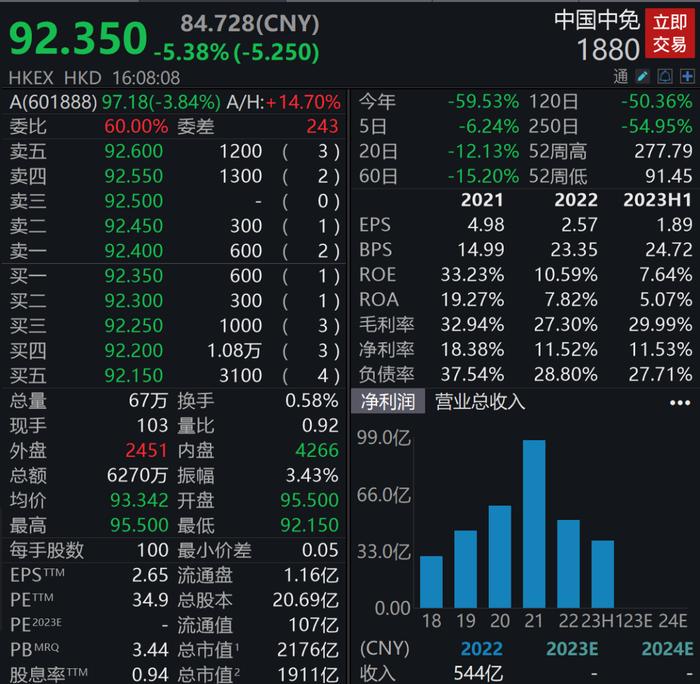 关注丨上市公司董事长病逝！年仅56岁，上任8个月