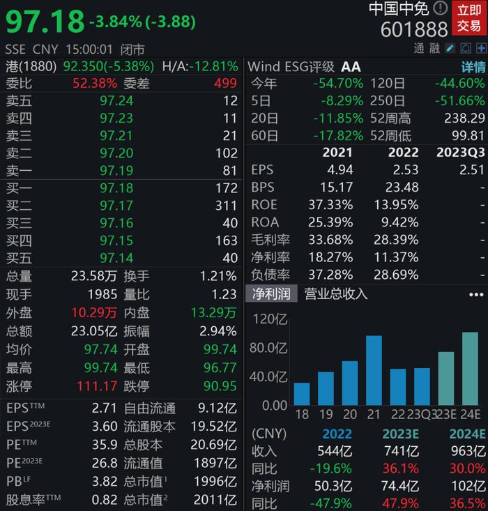 关注丨上市公司董事长病逝！年仅56岁，上任8个月