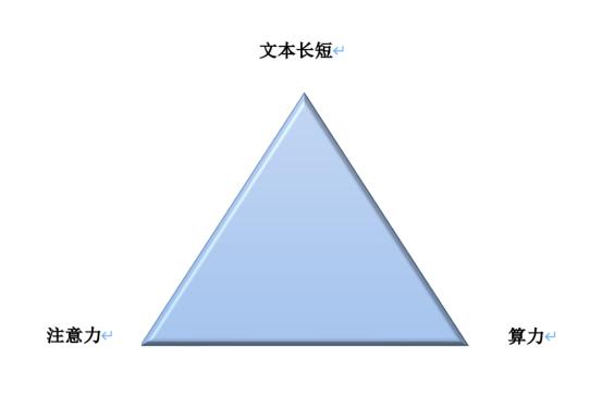 国内什么样的AI公司现在能拿到VC投资？