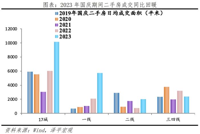 当前经济形势研判