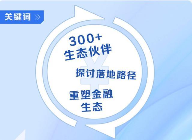 倒计时1天 | 百度世界·度小满金融大模型前沿发展论坛看点曝光