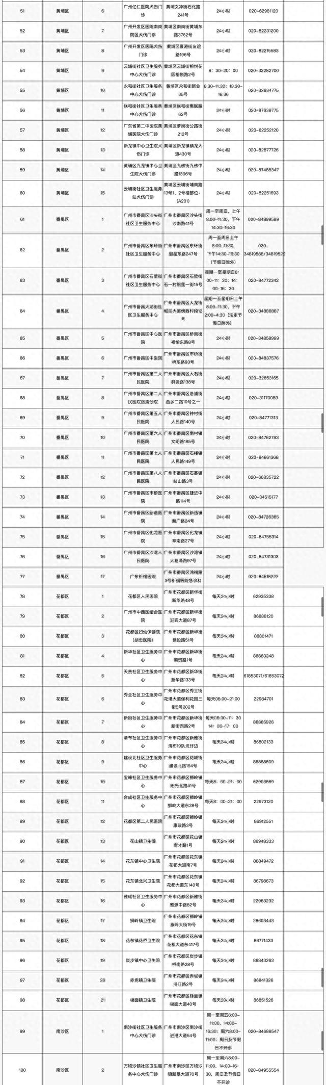 小伙用嘴帮女友吸伤口，不料悲剧了……当事人：千万别学我