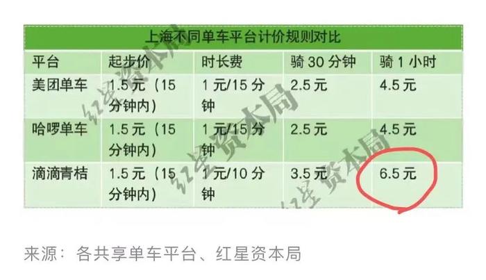 “天降横财”？不少人收到退款！别忘了这笔钱！