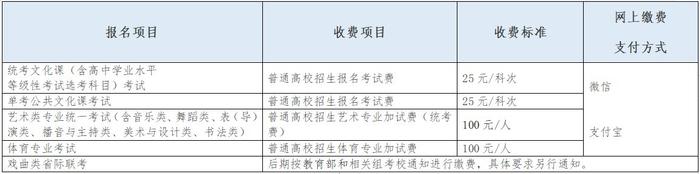 北京高考10月25日起报名，同时采集部分照顾政策资格考生信息