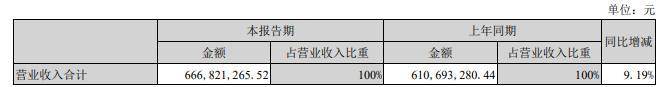 牙膏“基本法”倒计时，下一阶段的“赛点”是什么？