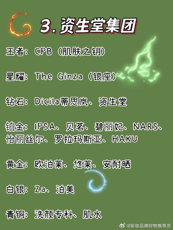 化妆品加盟品牌排行榜_女士化妆品排行榜前十名的牌子(2)