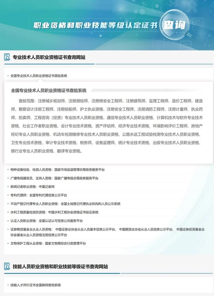 打工者请注意：这些证书已取消，别再考了！