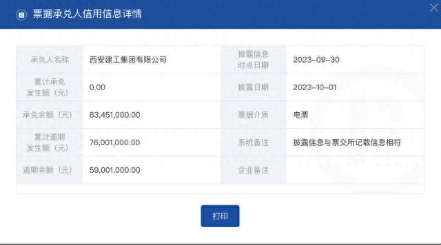 西安建工集团商票持续逾期，曾由西安市国资委和绿地“混改”