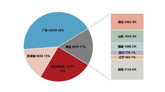 “一带一路”专利合作朋友圈扩大，中国企业在48个国家申请专利