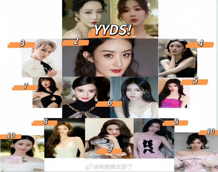 最红女明星排行榜_2023年最火的女明星是谁