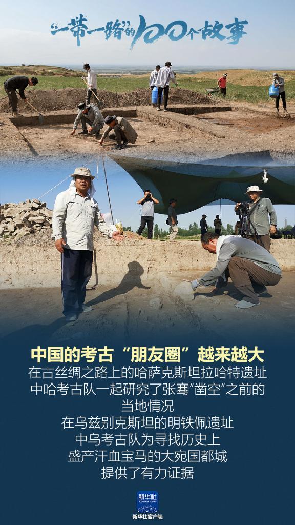 “一带一路”的100个故事丨中国的考古“朋友圈”越来越大
