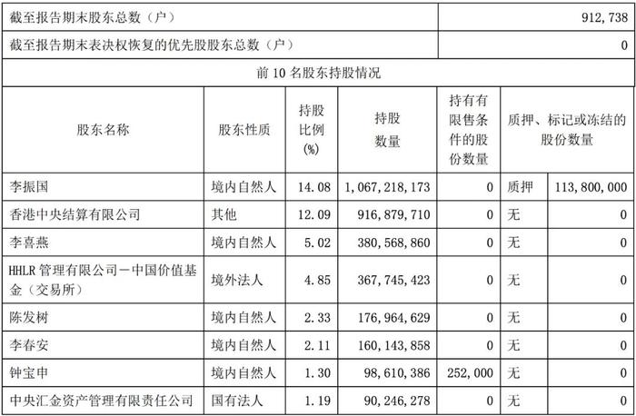 “陕西第一民企”董事长钟宝申进了中南海