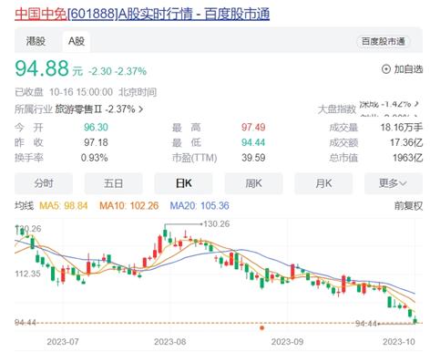 痛心！56岁国企董事长突发病逝，上任仅8个月！