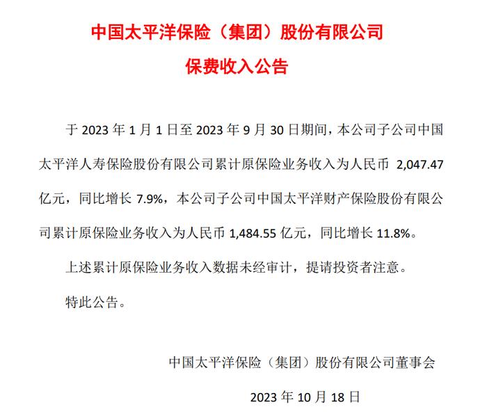 中国太保产寿险前9月合计保费收入3532.02亿元 同比增长9.53%