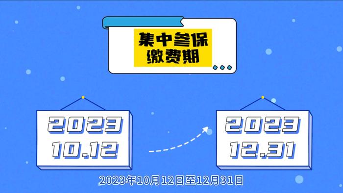 回应关切｜2024年度城乡居民医保参保怎么缴？何时缴？缴多少？